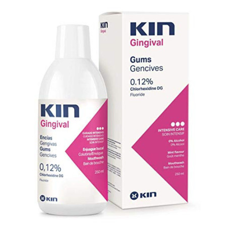 KIN GINGIVAL BAIN DE BOUCHE 250 ML